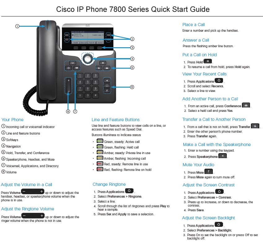 Cisco IP Phone 7800 Series Quick Reference Guide – IT Services & Help